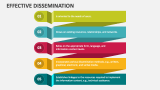 Effective Dissemination - Slide 2