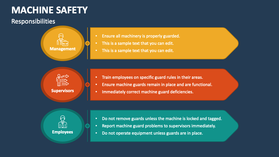 Machine Safety PowerPoint Presentation Slides PPT Template