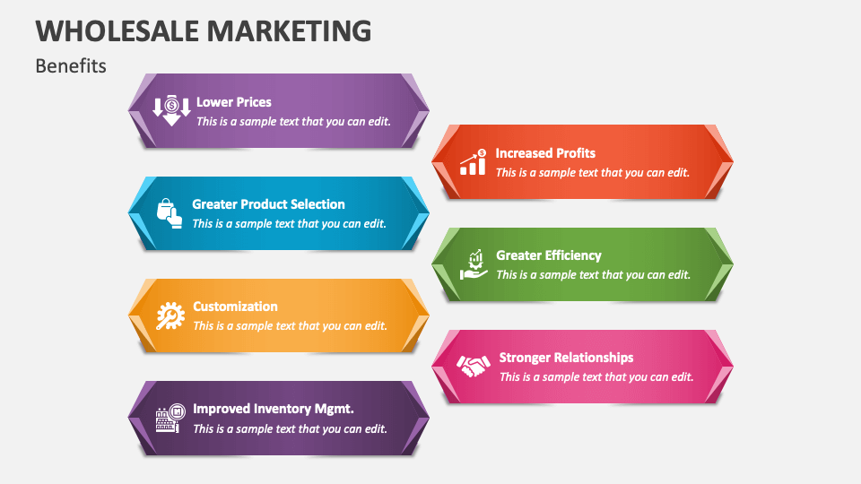 Wholesale Marketing PowerPoint and Google Slides Template PPT Slides