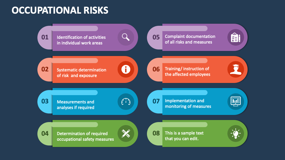Occupational Risks PowerPoint and Google Slides Template PPT Slides