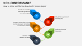 How to Write an Effective Non-Conformance Report - Slide 4