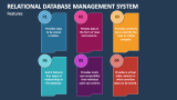 Relational Database Management System PowerPoint Presentation Slides ...