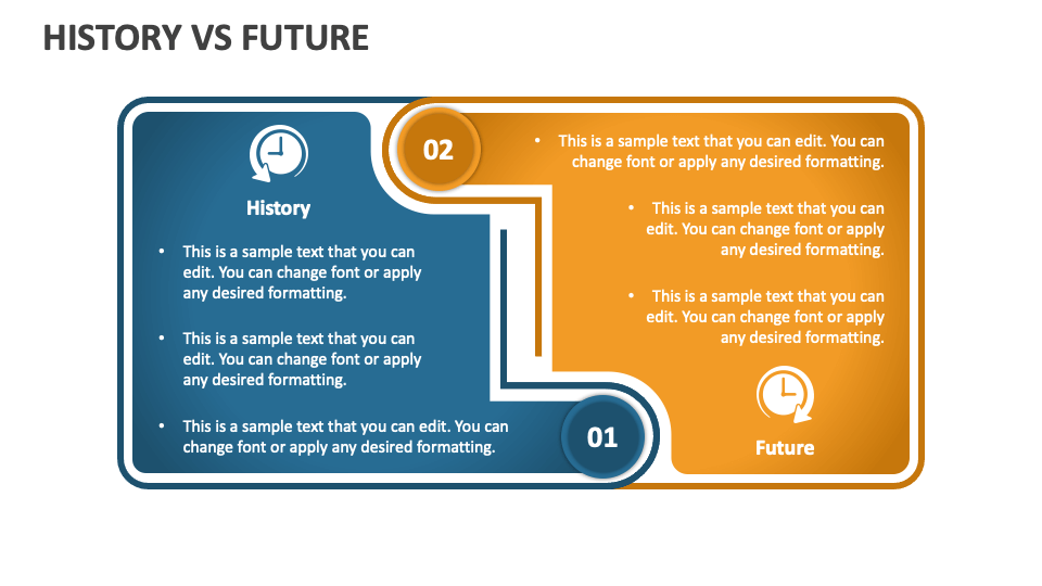 History Vs Future PowerPoint and Google Slides Template PPT Slides