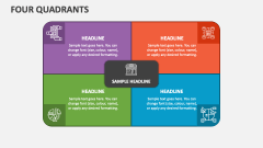 Four Quadrants - Slide