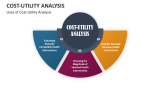 Uses of Cost-Utility Analysis - Slide 1