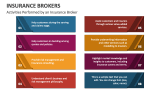 Activities Performed by an Insurance Broker - Slide 3