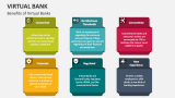Benefits of Virtual Banks - Slide 4