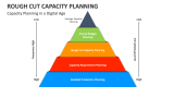 Rough Cut Capacity Planning in a Digital Age - Slide 2