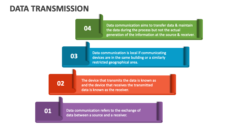Data Transmission PowerPoint Presentation Slides - PPT Template Data Transmission PowerPoint Presentation Slides - PPT Template
