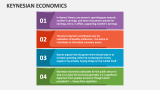 Keynesian Economics - Slide 2