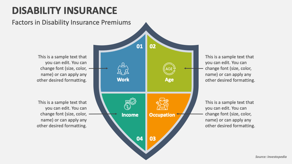 Disability Insurance Powerpoint And Google Slides Template Ppt Slides Disability Insurance Powerpoint And Google Slides Template Ppt Slides