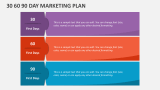 30 60 90 Day Marketing Plan - Slide 4