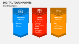 Brand Digital Touchpoint - Slide 3