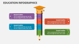 Education Infographics - Slide 2
