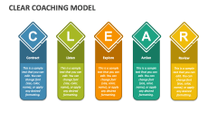 Clear Coaching Model - Slide 1
