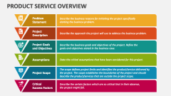 Product Service Overview - Slide 1
