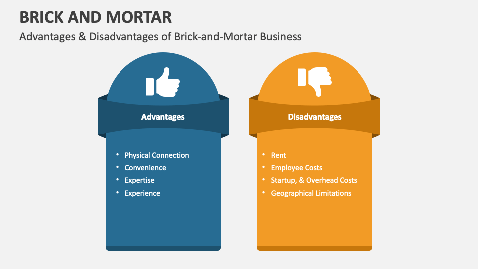 Brick and Mortar PowerPoint and Google Slides Template PPT Slides