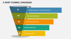 5 Part Funnel Diagram - Free Slide