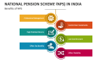 Benefits of National Pension Scheme (NPS) - Slide 4