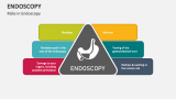 Risks in Endoscopy - Slide 5