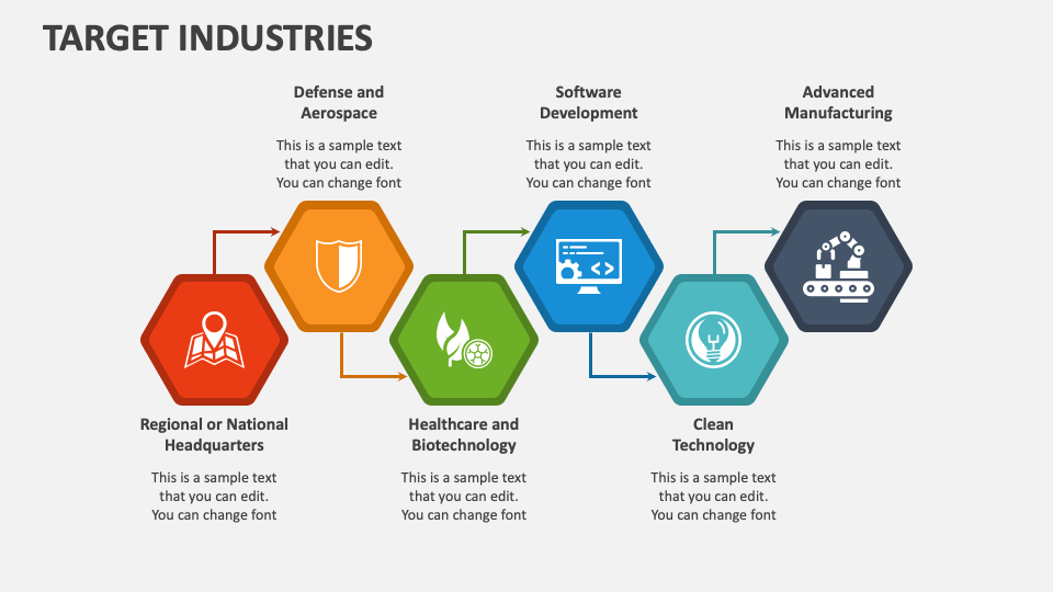 Target Industries PowerPoint Presentation Slides PPT Template