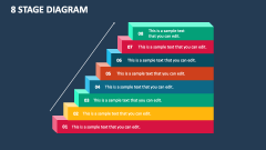 8 Stage Diagram - Slide