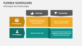 Advantages and Disadvantages of Flexible Scheduling - Slide 1