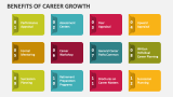 Benefits Of Career Growth - Slide 4