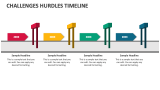 Challenges Hurdles Timeline - Slide 2