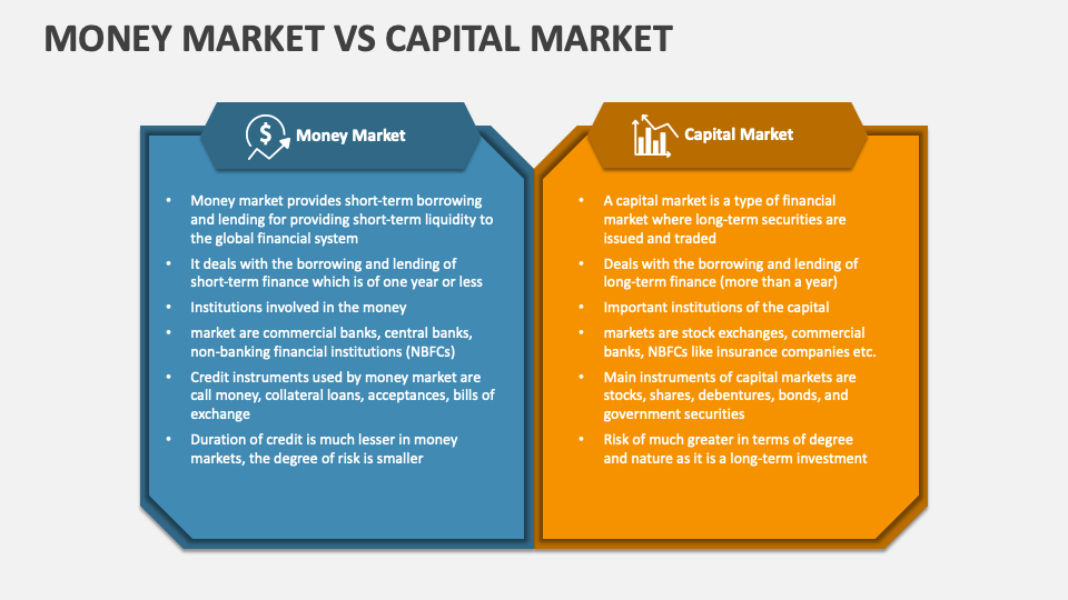 Money Market Vs Capital Market - Slide 1