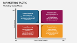 Marketing Tactics Matrix - Slide 4