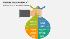 4 Golden Rules of Money Management - Slide 1