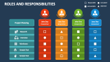 Roles and Responsibilities - Slide 5