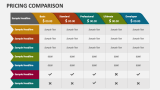 Pricing Comparison - Slide 2