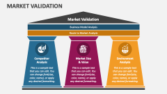 Market Validation - Slide 1