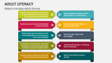 Steps to Increase Adult Literacy - Slide 5