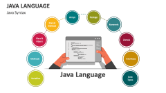Java Language Syntax - Slide 1
