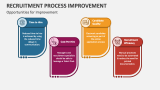 Opportunities for Recruitment Process Improvement - Slide 3