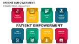 8 Steps to Patient Empowerment - Slide 5
