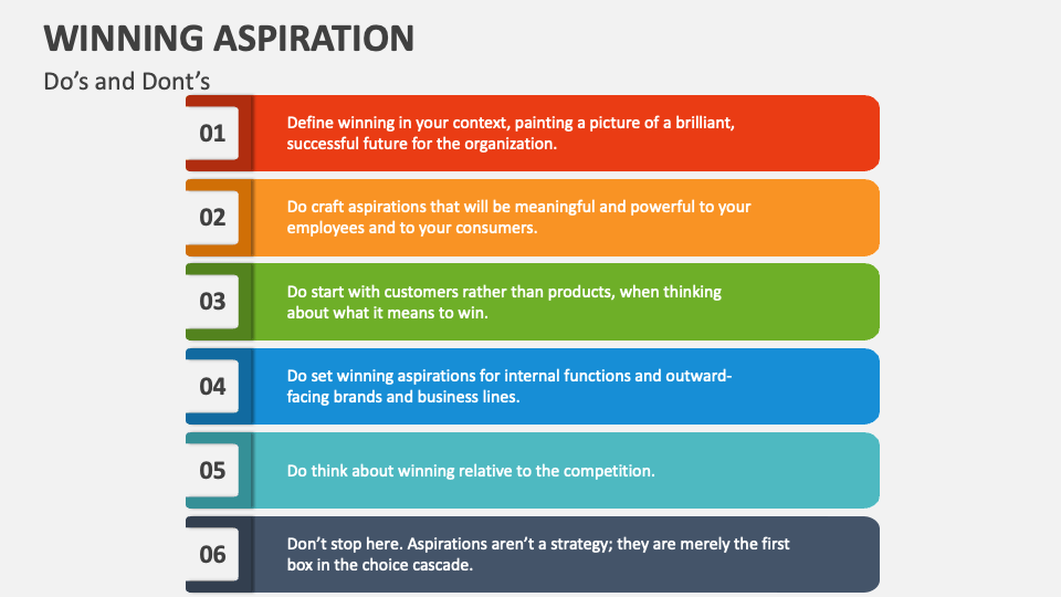 Winning Aspiration PowerPoint Presentation Slides PPT Template
