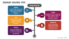 Energy Saving Tips - Slide 1