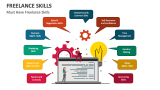 Must Have Freelance Skills - Slide 2