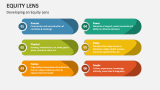 Developing an Equity Lens - Slide 4