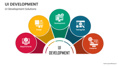 UI Development Solutions - Slide 1