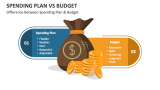 Difference Between Spending Plan & Budget - Slide 2
