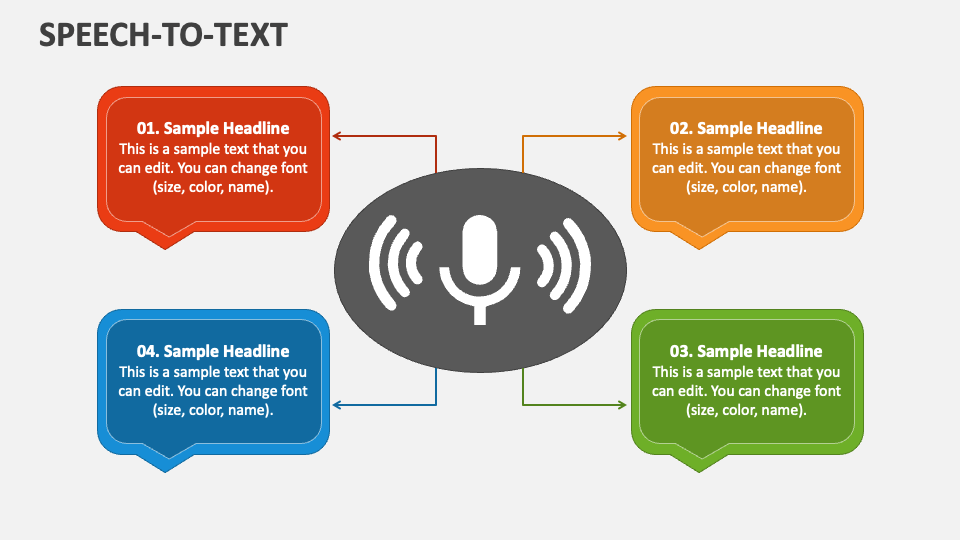 text to speech presentation