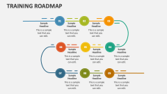 Training Roadmap - Slide 1