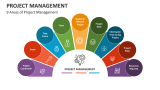 Project Management Slide 1