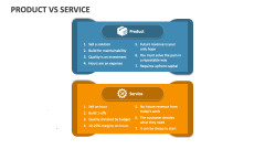 Product Vs Service - Slide 1