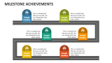 Milestone Achievements - Slide 2